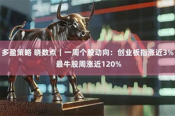 多盈策略 晓数点｜一周个股动向：创业板指涨近3% 最牛股周涨近120%